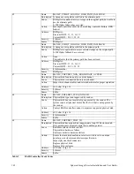 Preview for 141 page of Adaptec MAN-00005-UG Installation And User Manual