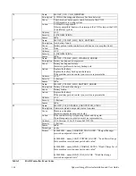 Preview for 143 page of Adaptec MAN-00005-UG Installation And User Manual