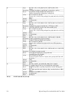 Preview for 145 page of Adaptec MAN-00005-UG Installation And User Manual