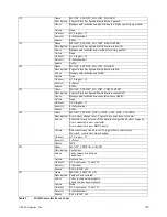 Preview for 154 page of Adaptec MAN-00005-UG Installation And User Manual