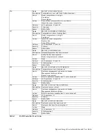 Preview for 159 page of Adaptec MAN-00005-UG Installation And User Manual