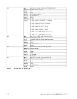 Preview for 167 page of Adaptec MAN-00005-UG Installation And User Manual