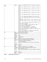 Preview for 169 page of Adaptec MAN-00005-UG Installation And User Manual