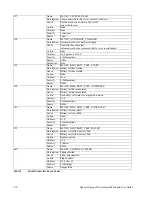 Preview for 173 page of Adaptec MAN-00005-UG Installation And User Manual