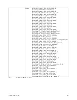 Preview for 180 page of Adaptec MAN-00005-UG Installation And User Manual