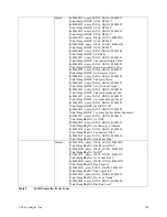 Preview for 182 page of Adaptec MAN-00005-UG Installation And User Manual