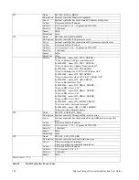 Preview for 183 page of Adaptec MAN-00005-UG Installation And User Manual