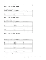 Preview for 219 page of Adaptec MAN-00005-UG Installation And User Manual