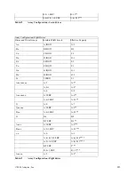 Preview for 222 page of Adaptec MAN-00005-UG Installation And User Manual