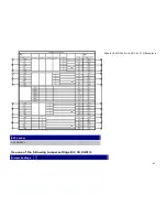 Preview for 45 page of Adaptec RAID 3405 SUPERMICRO Backplane 814 Manual