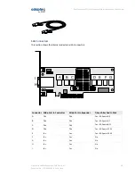 Preview for 18 page of Adaptec Serial Attached SCSI (SAS) Expander Card Installation And User Manual