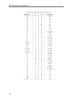 Preview for 26 page of Adaptec SlimSCSI APA-1460 Technical Reference