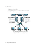 Preview for 28 page of Adaptec Snap Server 700i Series User Manual