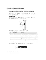 Preview for 124 page of Adaptec Snap Server 700i Series User Manual