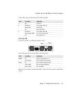 Preview for 125 page of Adaptec Snap Server 700i Series User Manual