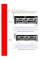 Предварительный просмотр 4 страницы Adaptec ULTRAbloc 320 JBOD Quick Installation Manual