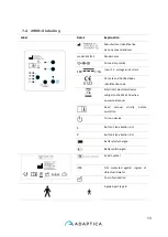 Preview for 13 page of Adaptica 2WIN-S Operator'S Manual