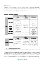 Preview for 20 page of Adaptica 2WIN-S Operator'S Manual