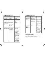 Preview for 8 page of Adaptiv TPX PRO User Manual