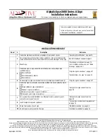 Adaptive Micro Systems AlphaEclipse 3600 A Series Installation Instructions Manual preview