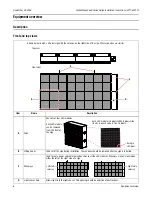 Preview for 6 page of Adaptive Micro Systems AlphaEclipse 3600 A Series Installation Instructions Manual