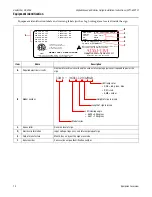 Preview for 10 page of Adaptive Micro Systems AlphaEclipse 3600 A Series Installation Instructions Manual