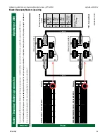 Preview for 23 page of Adaptive Micro Systems AlphaEclipse 3600 A Series Installation Instructions Manual