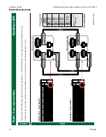 Preview for 24 page of Adaptive Micro Systems AlphaEclipse 3600 A Series Installation Instructions Manual