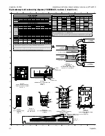 Preview for 42 page of Adaptive Micro Systems AlphaEclipse 3600 A Series Installation Instructions Manual