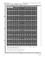 Preview for 50 page of Adaptive Micro Systems AlphaEclipse 3600 A Series Installation Instructions Manual