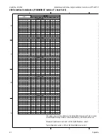 Preview for 52 page of Adaptive Micro Systems AlphaEclipse 3600 A Series Installation Instructions Manual