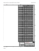 Preview for 53 page of Adaptive Micro Systems AlphaEclipse 3600 A Series Installation Instructions Manual