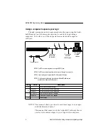 Preview for 6 page of Adaptive Micro Systems Beta Brite Programming Manual