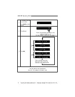 Preview for 18 page of Adaptive Micro Systems Beta Brite Programming Manual