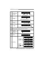 Preview for 20 page of Adaptive Micro Systems Beta Brite Programming Manual