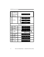 Preview for 22 page of Adaptive Micro Systems Beta Brite Programming Manual