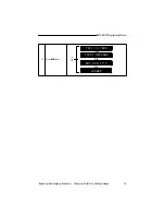 Preview for 23 page of Adaptive Micro Systems Beta Brite Programming Manual