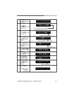 Preview for 29 page of Adaptive Micro Systems Beta Brite Programming Manual