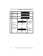 Preview for 32 page of Adaptive Micro Systems Beta Brite Programming Manual