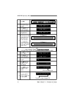 Preview for 38 page of Adaptive Micro Systems Beta Brite Programming Manual