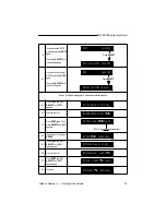 Preview for 39 page of Adaptive Micro Systems Beta Brite Programming Manual