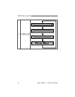 Preview for 40 page of Adaptive Micro Systems Beta Brite Programming Manual