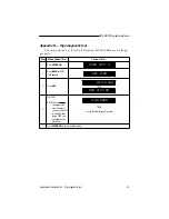 Preview for 49 page of Adaptive Micro Systems Beta Brite Programming Manual