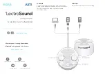 Adaptive Micro Systems SOUND OF SLEEP LectroSound User Manual preview