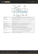 Предварительный просмотр 4 страницы Adaptive Recognition Carmen Box Installation Manual