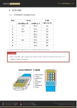 Preview for 16 page of Adaptive Recognition Einar Installation Manual