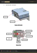 Preview for 4 page of Adaptive Recognition Vidar Installation Manual