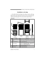 Preview for 7 page of Adaptive 0022-0001 User Manual