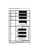 Preview for 21 page of Adaptive ALPHA 200 Series Programming Manual