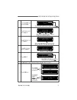 Preview for 23 page of Adaptive ALPHA 200 Series Programming Manual